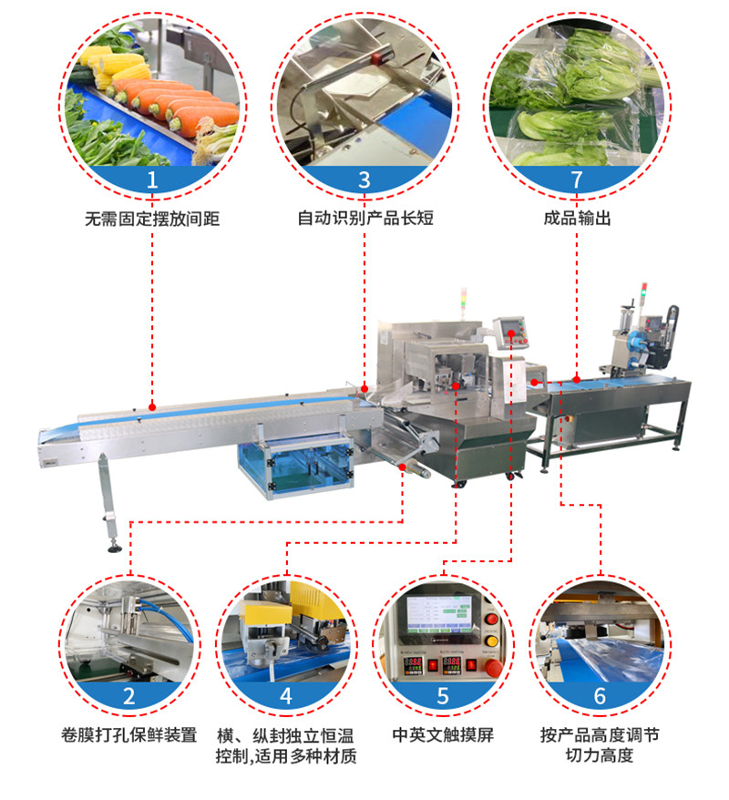 拉斯维加斯(9888)唯一官方网站